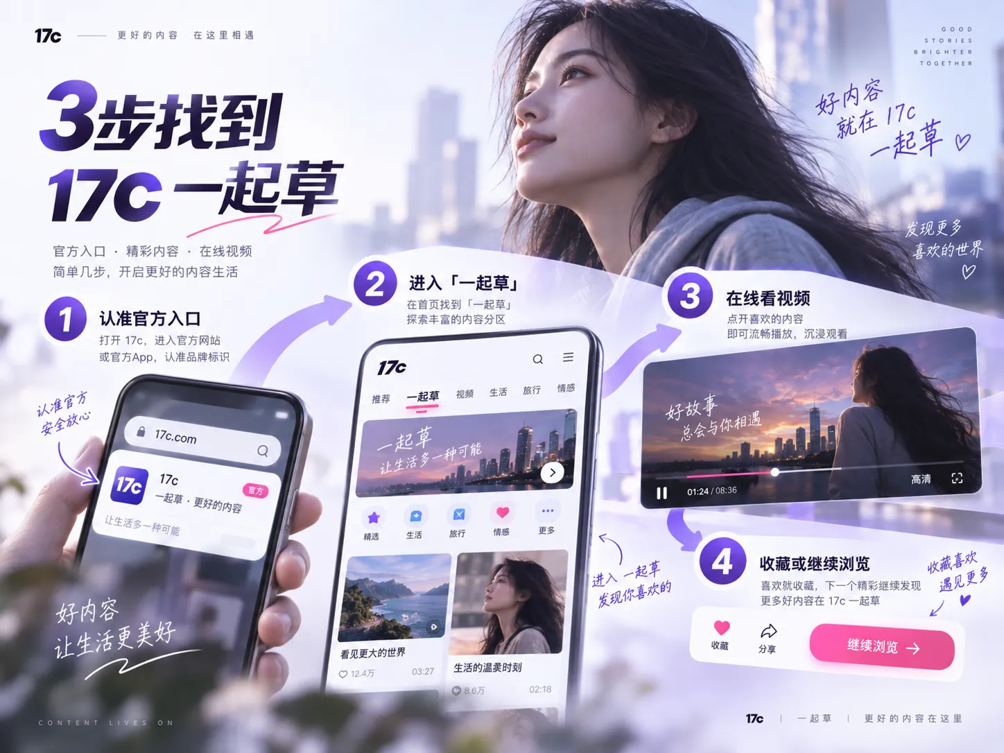 社区篮球视频，完整一个回合比连续集锦更容易看懂