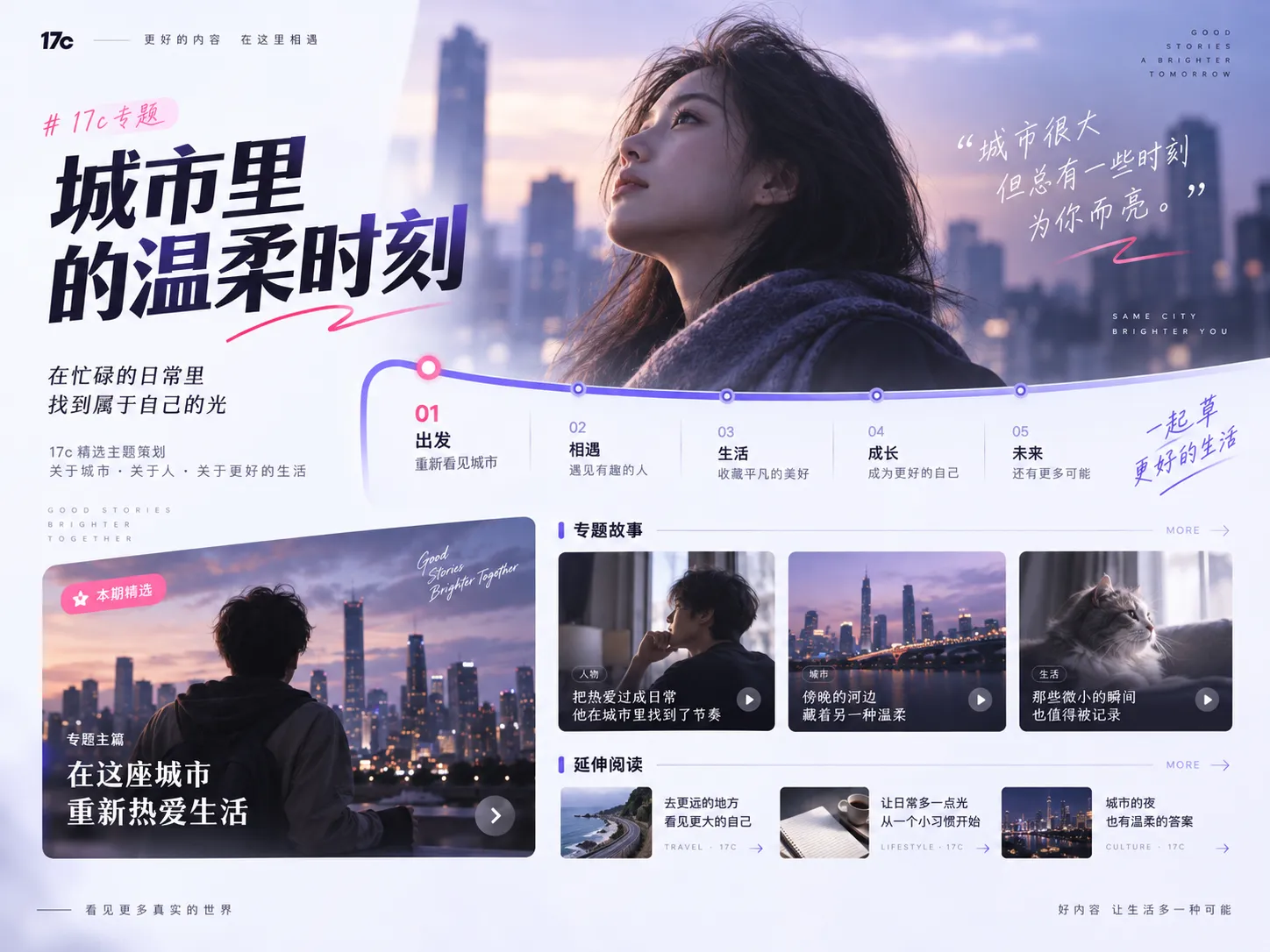 面包店第一炉出炉，时间与温度变化都能被看见